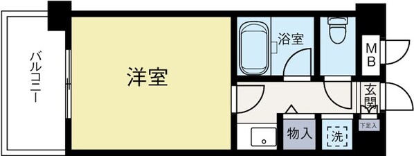 薬院駅 徒歩5分 5階の物件間取画像